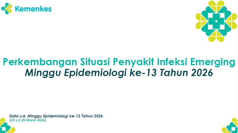 situasi mingguan infem