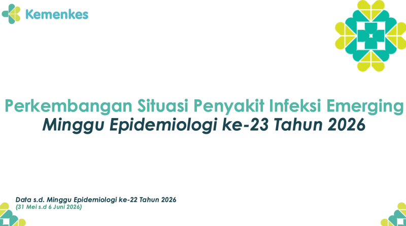 situasi mingguan infem